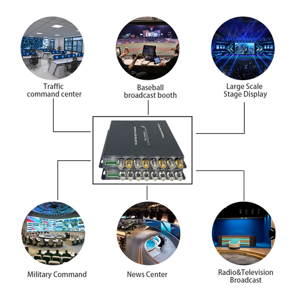 UAE 72-core fiber optic distribution frame