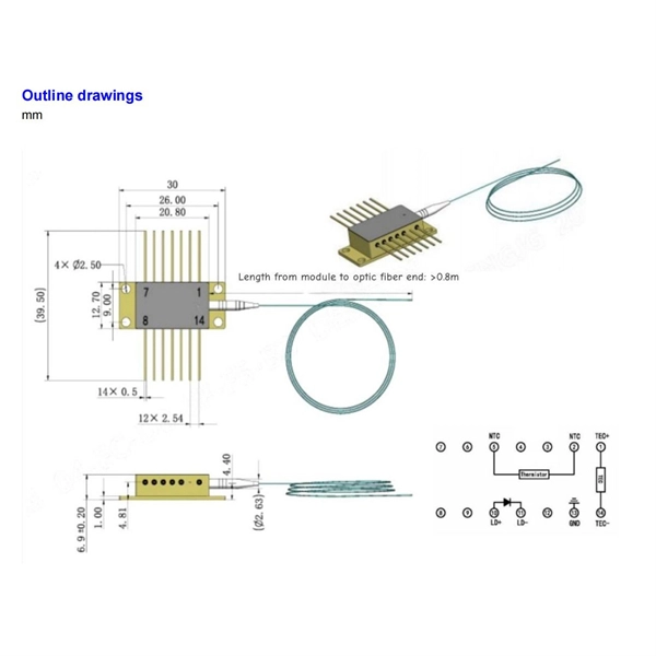 Distribution Box Weakening - E-Motional Optics & Connectivity