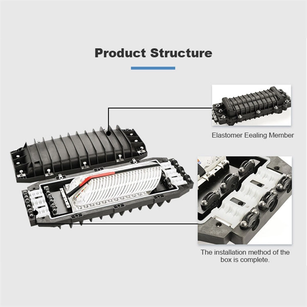 Huijue Gigabit Industrial Switch - E-Motional Optics & Connectivity