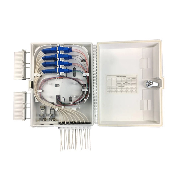 Can fiber optic ADSS cables be buried underground