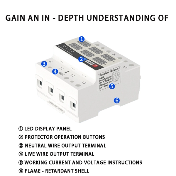 K14 Distribution Box