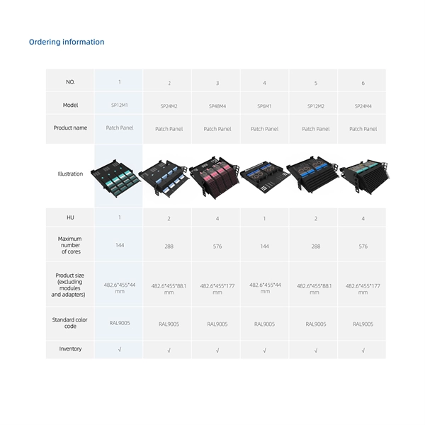 Cable tray bifurcation - E-Motional Optics & Connectivity