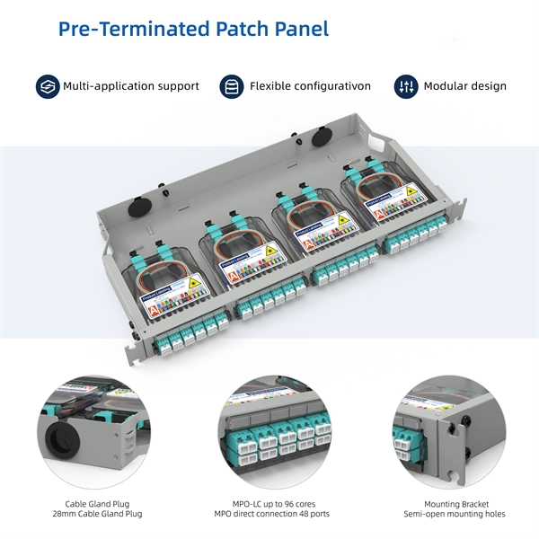 North Korean Industrial Optical Modules - E-Motional Optics & Connectivity