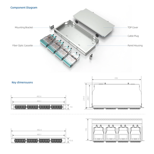 Wholesale of domestically produced fiber optic pressure sensors