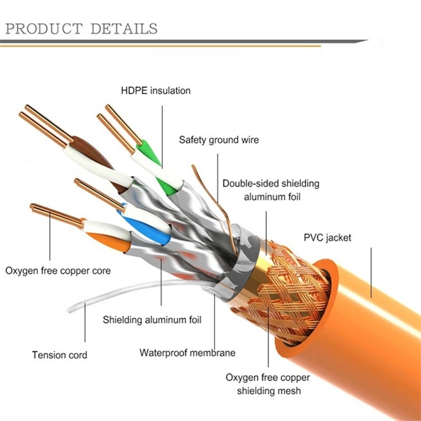 Cable trays at construction sites in Nicaragua - E-Motional Optics & Connectivity