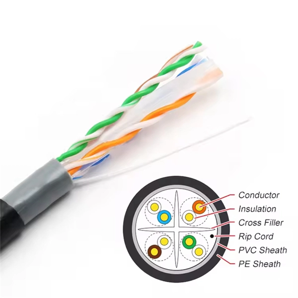 633 Fiber Optic Coupler