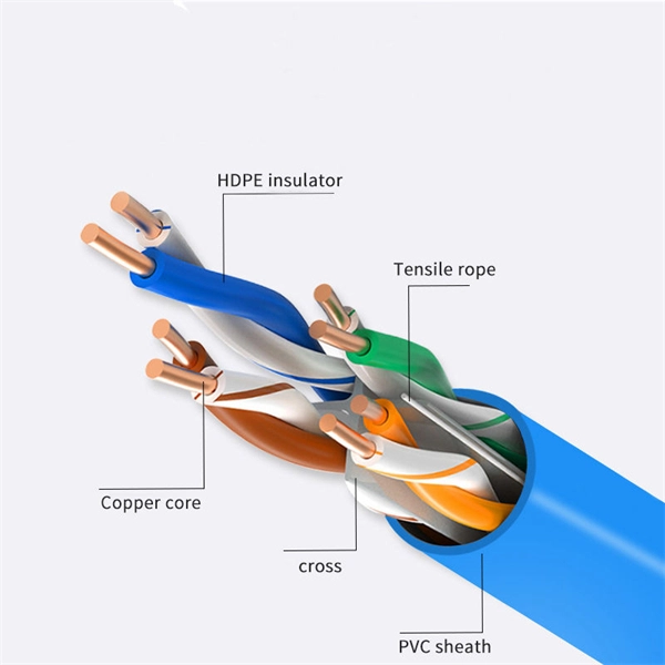 Power Plant Relay Protection Testing Procedure - E-Motional Optics & Connectivity