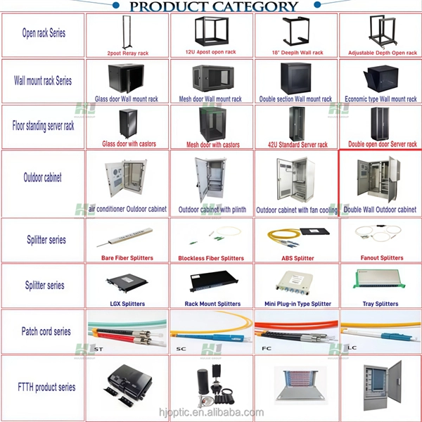 How does Huijue optical module receive light - E-Motional Optics & Connectivity