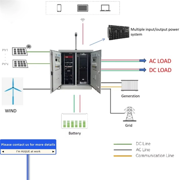 UAE Data Center Cold Aisle Desktop - E-Motional Optics & Connectivity
