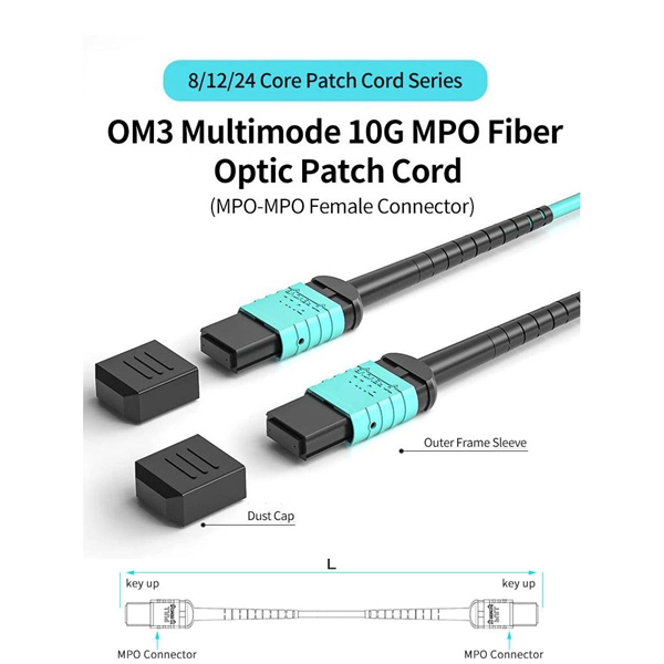 Price of construction site fan distribution box - E-Motional Optics & Connectivity