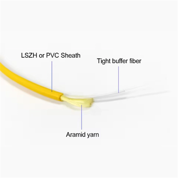 Printed Circuit Board Cable Management Frame - E-Motional Optics & Connectivity