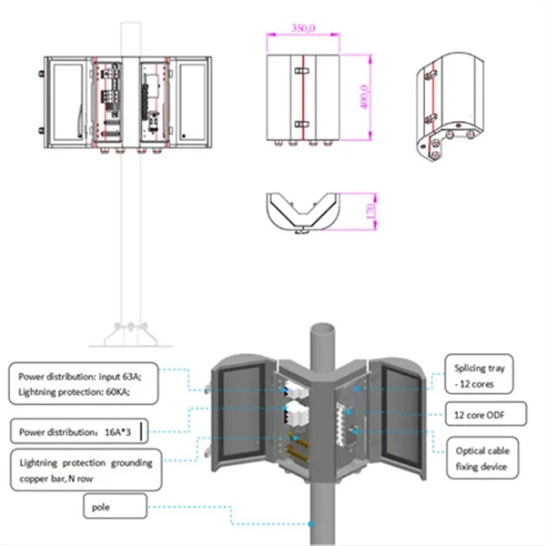 How to use single-mode dual-fiber fiber optic transceivers - E-Motional Optics & Connectivity