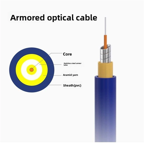 What is SCFC pigtail fiber