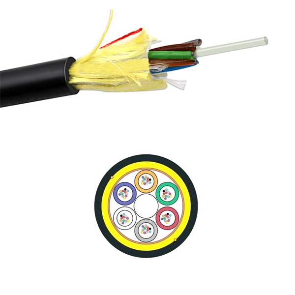 Applications of Fiber Optic Communication in China