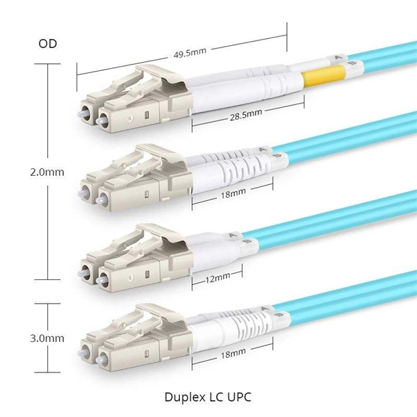 Fiber optic cable construction efficiency - E-Motional Optics & Connectivity