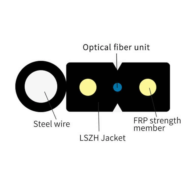 Haiti Gyfta53 Optical Cable - E-Motional Optics & Connectivity