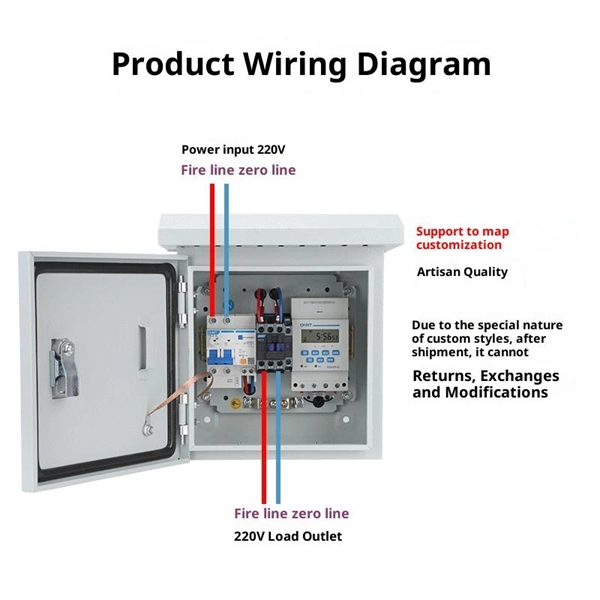 SSs Fiber Optic Coupler - E-Motional Optics & Connectivity
