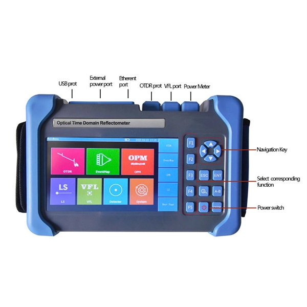Matrix Sensor Fiber Optic