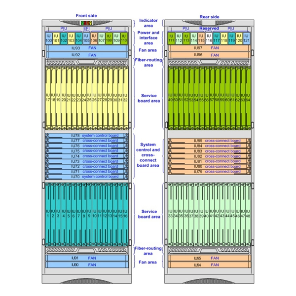 How to use a 12-core single-mode optical cable - E-Motional Optics & Connectivity
