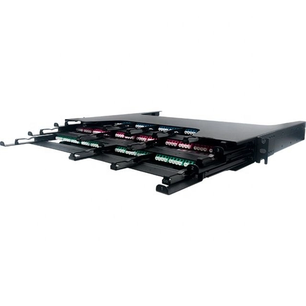 Price of Gigabit Access Switches