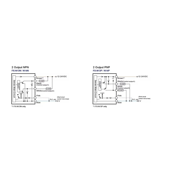 China-Africa Cable Management Stand Distributor - E-Motional Optics & Connectivity