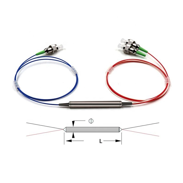 Comparison of Anti-Signaling and Delay Performance of Fiber Optic Splitters - E-Motional Optics & Connectivity